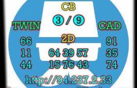 prediksi hk 10 april 2023