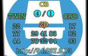 prediksi hk 13 april 2023