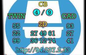 prediksi hk 16 april 2023