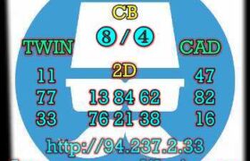 prediksi hk 18 april 2023