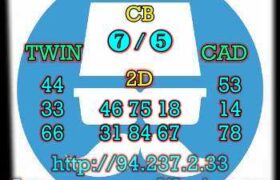 prediksi hk 19 april 2023