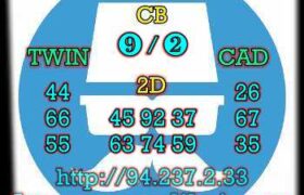 prediksi hk 2 april 2023