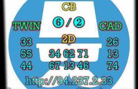 prediksi hk 22 april 2023