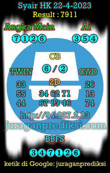 prediksi hk 22 april 2023, syair hk hari ini sabtu 22-4-2023, prediksi syair hongkong 22 april 2023, prediksi hk jp jitu dan akurat