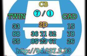 prediksi hk 23 april 2023