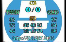 prediksi sdy 11 april 2023