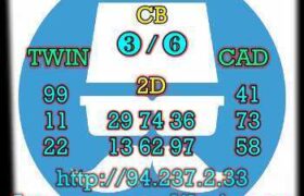 prediksi sdy 12 april 2023