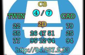 prediksi sdy 14 april 2023