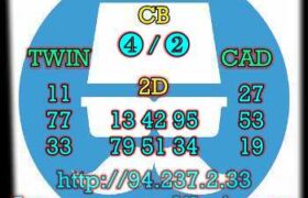 prediksi sdy 16 april 2023