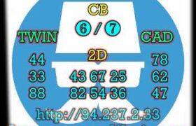 prediksi sdy 17 april 2023