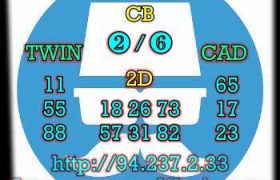 prediksi sdy 22 april 2023