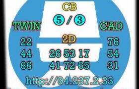 prediksi sdy 27 april 2023