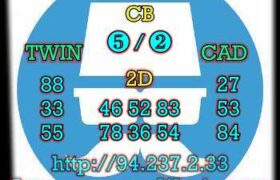 prediksi sdy 28 april 2023