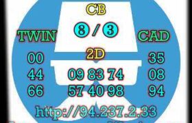 prediksi sdy 8 april 2023