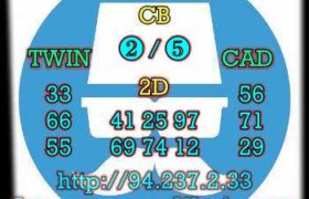 prediksi sdy 9 april 2023