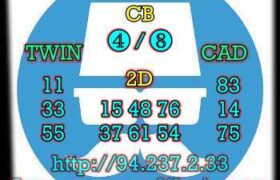 prediksi sgp 17 april 2023