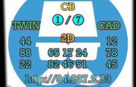 prediksi sgp 19 april 2023