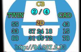 prediksi sgp 27 april 2023