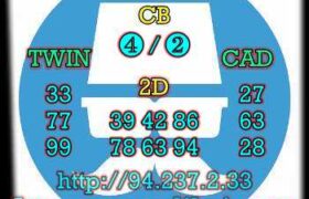 prediksi taiwan 17 april 2023