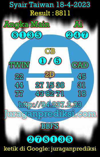 prediksi taiwan 18 april 2023, syair taiwan hari ini selasa 18-4-2023, angka keluar togel taiwan, toto jitu taiwan 18 april 2023 akurat