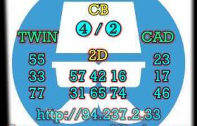 prediksi taiwan 19 april 2023