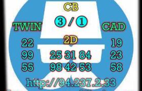 prediksi taiwan 20 april 2023