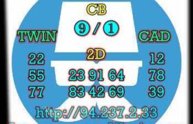 prediksi taiwan 5 april 2023