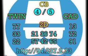 prediksi taiwan 6 april 2023