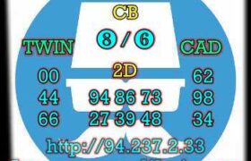 prediksi taiwan 7 april 2023