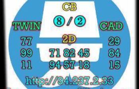 prediksi taiwan 9 april 2023