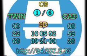 prediksi cambodia 1 juni 2023