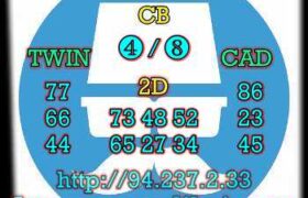 prediksi cambodia 13 mei 2023
