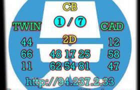 prediksi cambodia 19 mei 2023