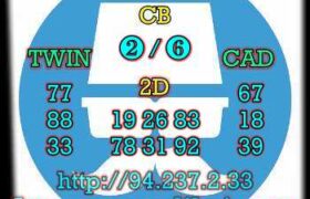 prediksi cambodia 24 mei 2023