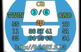 prediksi cambodia 25 mei 2023