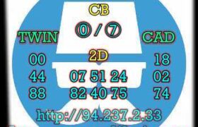 prediksi cambodia 26 mei 2023