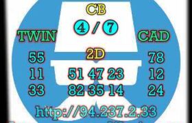 prediksi cambodia 5 mei 2023