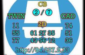 prediksi cambodia 6 mei 2023