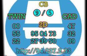 prediksi china 1 juni 2023