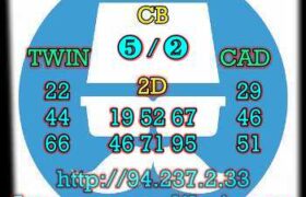 prediksi china 11 mei 2023