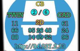 prediksi china 12 mei 2023