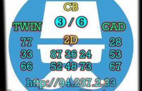 prediksi china 13 mei 2023