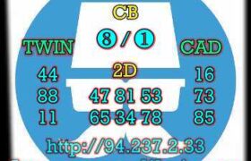 prediksi china 14 mei 2023