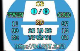 prediksi china 2 mei 2023