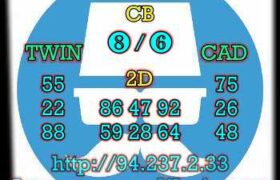 prediksi china 20 mei 2023