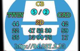 prediksi china 21 mei 2023