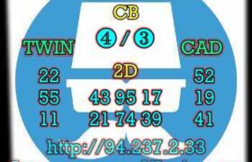 prediksi china 22 mei 2023