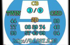 prediksi china 23 mei 2023