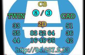 prediksi china 25 mei 2023