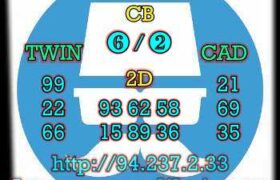 prediksi china 26 mei 2023